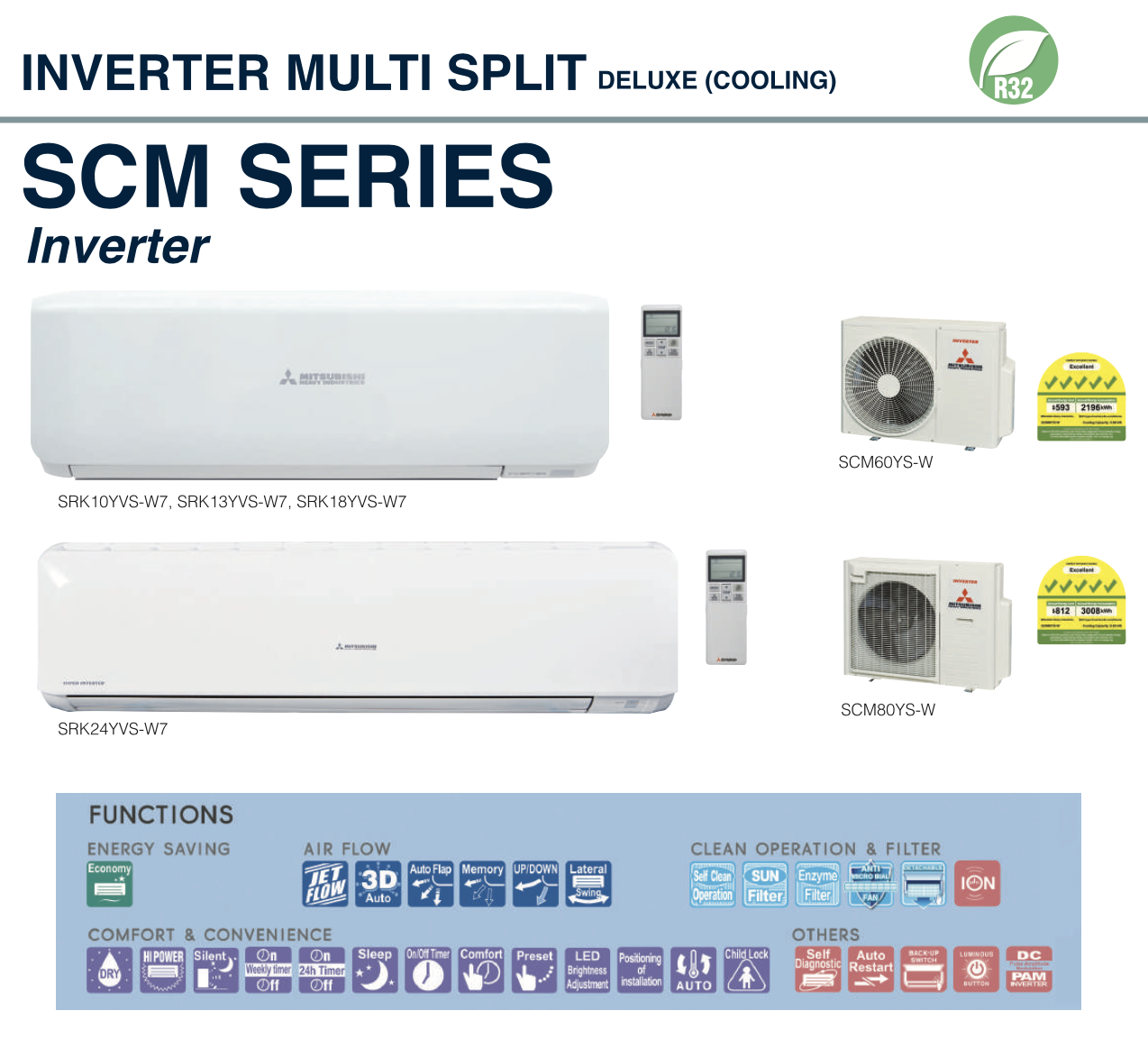 MHI R32 Inverter SCM Series - Image 2